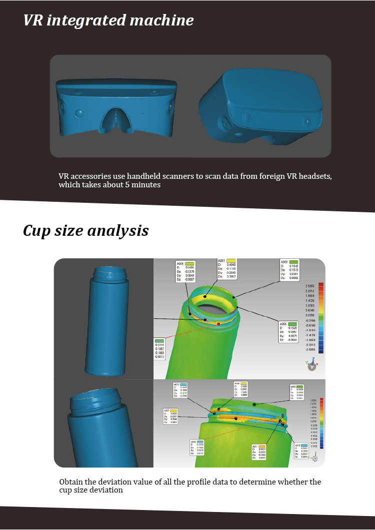 0.02mm Polyurethane Foam Molds