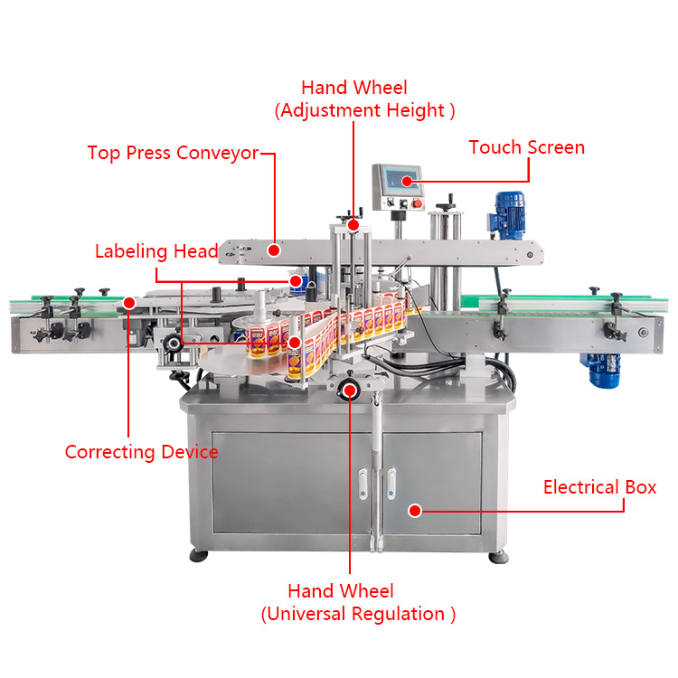 YIMU YM620 2 Sides Labeling Machine Double Side Labeling Machine For Square Bottles