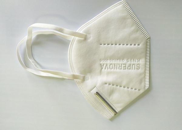 Buy cheap Antibacterial FDA CE Certified Face Masks High Protective 5 Layer Breathe Freely from wholesalers