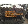 Buy cheap Stellite X-45 Bars / Rings Special Alloys For Aerospace And Defense Thermal Shock Resistance from wholesalers