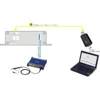 Buy cheap pure hardware Fiber Optic USB Extender For PicoScope Oscilloscopes 3000 product