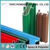Buy cheap RAL 1002 Heat Transfer Powder Coating For Iron Castings 94% Glossy from wholesalers