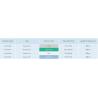 Buy cheap Medical Supply Disposable Closed Suction Catheter Child Type 72H for Hospital Use Medical Consumables from wholesalers