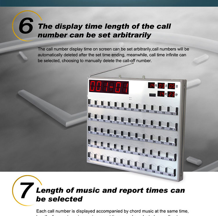 Ward nursing equipments 60 channels call number monitoring board with voice reporting function
