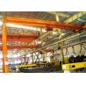 Buy cheap chinese manufacturer With Low Price BMH Model Semi Gantry Crane price from wholesalers