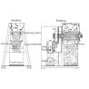 Buy cheap Industry Tablet Granulation Machine Roller Compactor For Dry Granulation from wholesalers