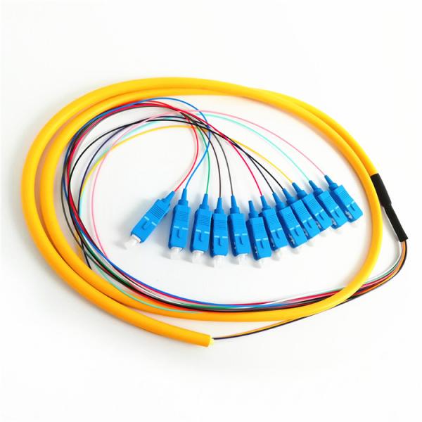Buy cheap Low Environmental Sensitivity 1550nm Om4 Pigtails from wholesalers