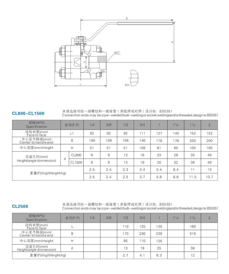 3 chip forging steel ball valve