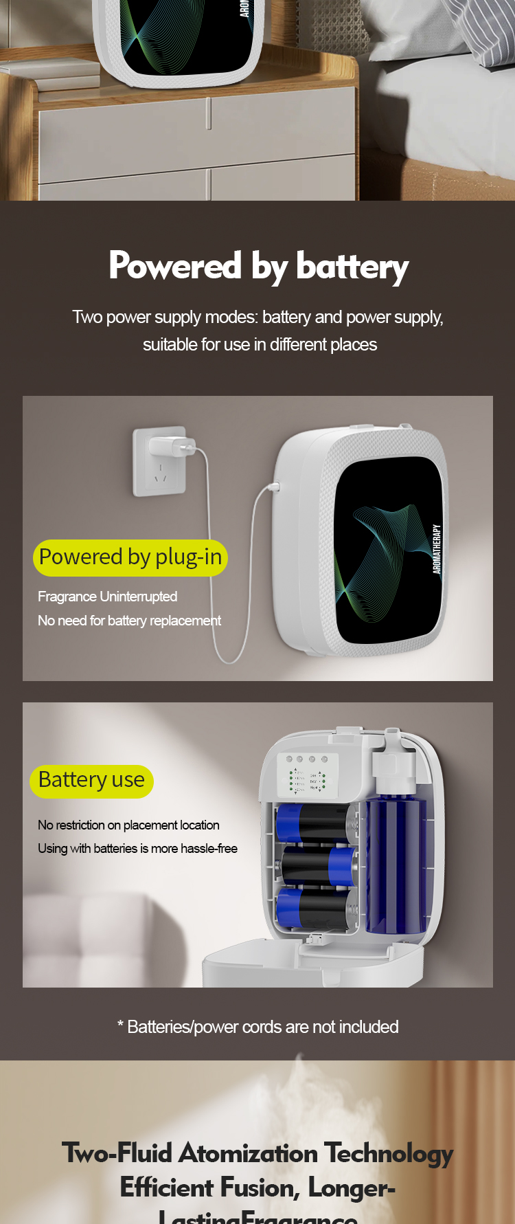 150ML Wall Mounted Aroma Diffuser 6V Voltage Eco Friendly Aromatherapy Diffusers