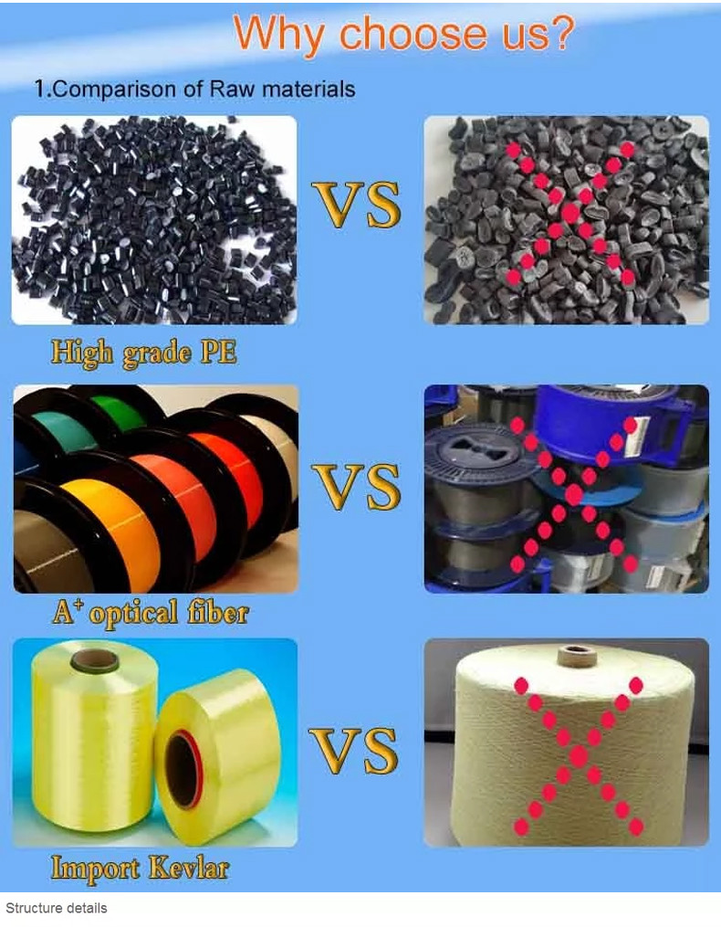 12f Non Metallic Fiber Optic Cable 1500M Outdoor Duct Lashed