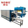 Buy cheap Nobo Mattress Compression Machine 26KW Automatic Integrated Simple Operation from wholesalers