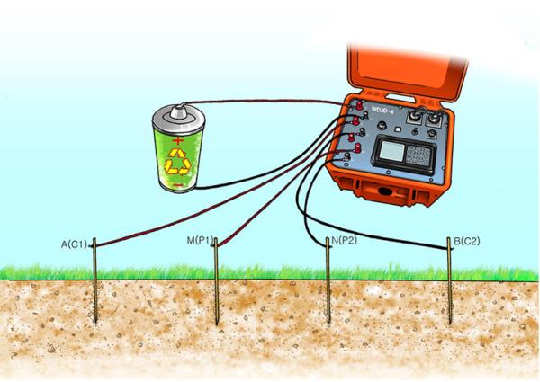 Buy cheap Geological Resistivity Meter for VES Exploration Equipment from wholesalers