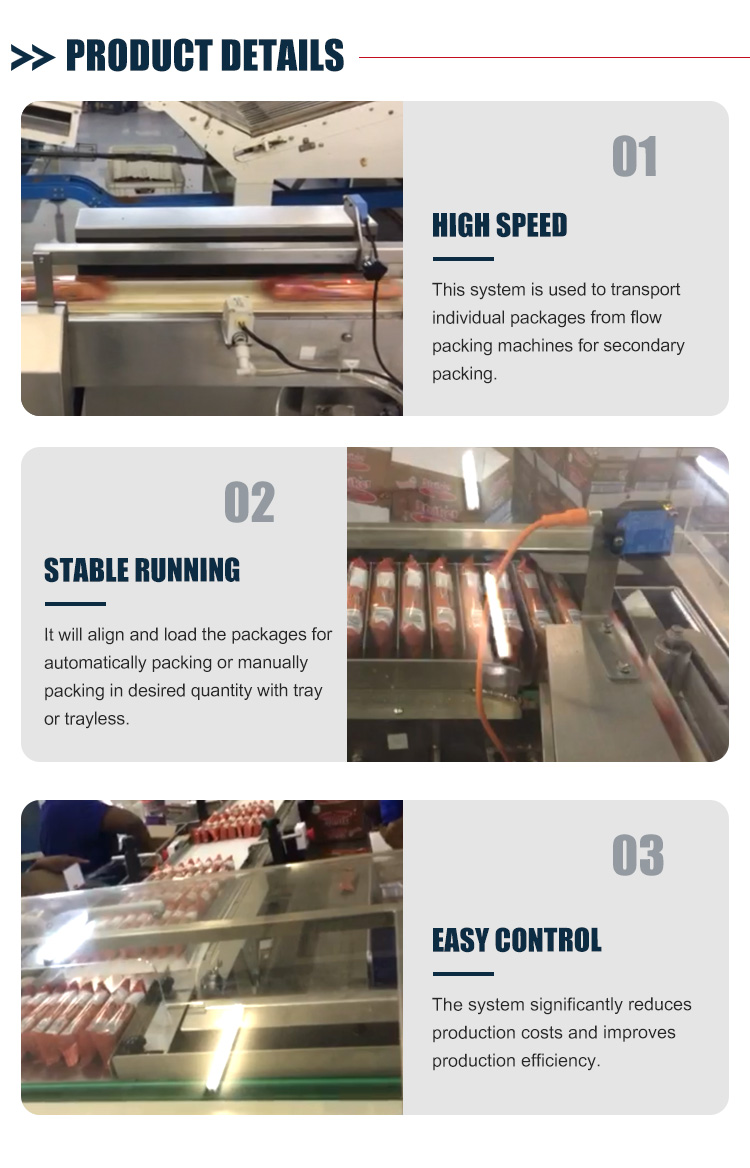 Counting And Collating System Biscuit Automatic Production Line Packing Machine For Secondary Packing