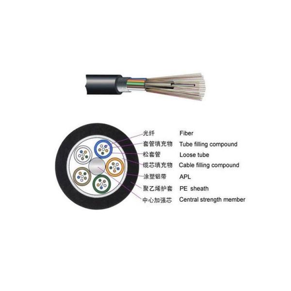 Buy cheap 24 fiber optic cable Loose Tube Stranded GYTA Outdoor Aerial and Duct G652D Fiber Optic Cable from wholesalers