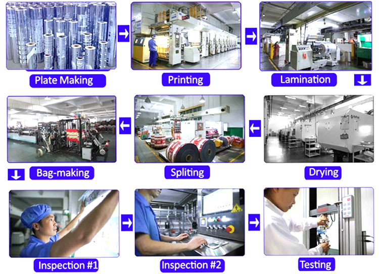 Oripack 80mic Laminated Roll Film OEM For Yogurt Bottle Sealing
