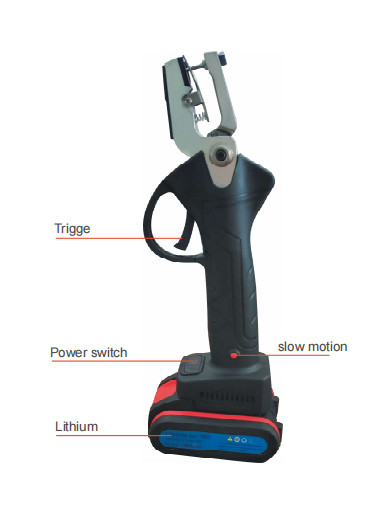 Automatic Eartag Pliers For Cattle And Sheep Electronic And Visual Ear Tags