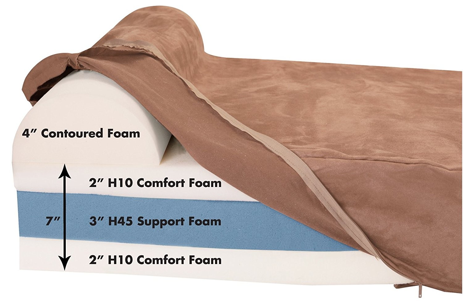 Water Resistant Memory Foam Orthopedic Dog Bed , Soft Large Foam Dog Bed