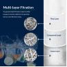 Buy cheap Spun Filter PP Sediment 5 10 Micron Filter Cartridge Industrial Reverse Osmosis Water Filtration System from wholesalers