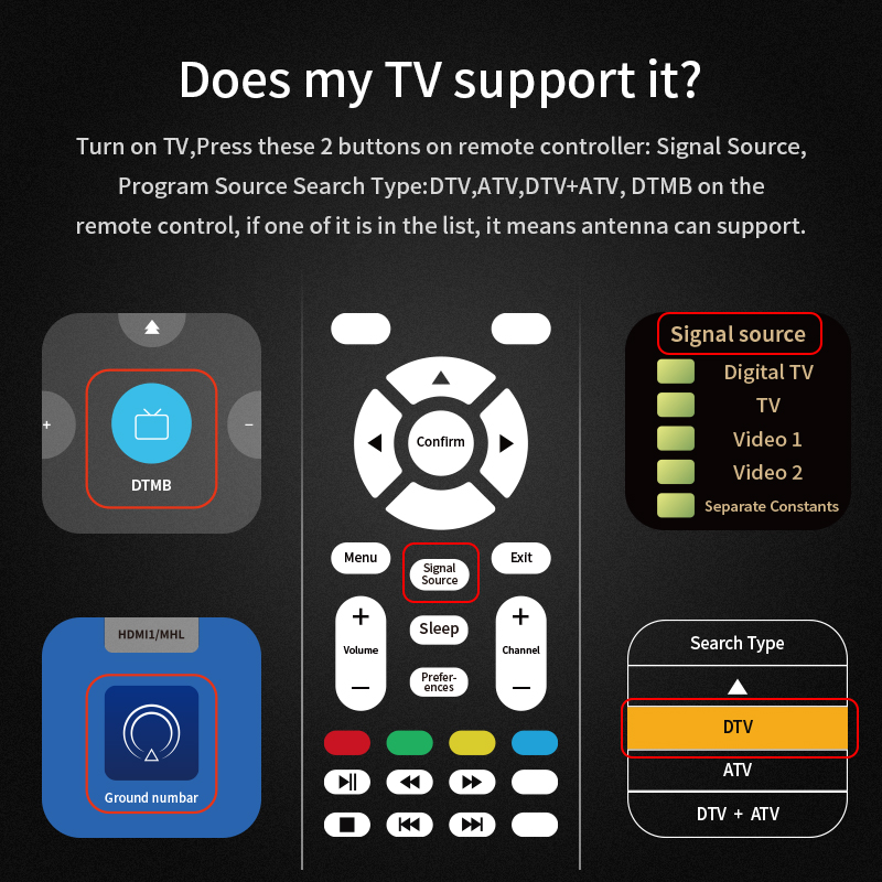 Customizable Cable Length Indoor HD 1080p Digital TV Receiver with Adhersive Mount