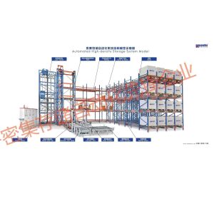 Warehouse ASRS Automated Storage Retrieval System 4 Way Shuttle