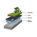 HDPE Dimpled Green Roof Garden Foundation Membrane for 4 Quantity per square