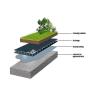 Buy cheap Plug-in Geocellular Tank for Stormwater Infiltration and Rainwater Harvesting System from wholesalers