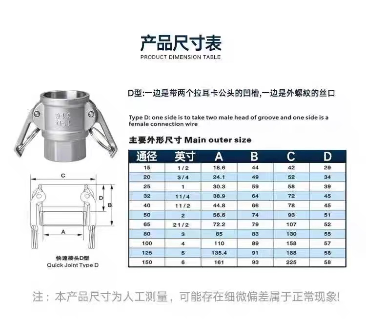 Versatile DP Type Quick Connector Camlock Fittings for Water Oil Gas WZ SS 316 304