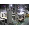 Buy cheap SSS Three Beams Non Woven Fabric Making Line Machine Spunbond from wholesalers
