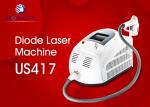 1 - 138J/Ccm2 Energy Lady Hair Removal Machine / Diode Laser Machine 61 * 42 *