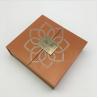 Buy cheap Folders Box Type Empty Cosmetic Sets Gift Boxes for Lipstick Bottle Perfume Oil Bottles from wholesalers