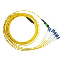 Buy cheap MTP MPO SM 12 LC Fiber Optic Patch Cord Single Mode LSZH G657A2 Resistant to product