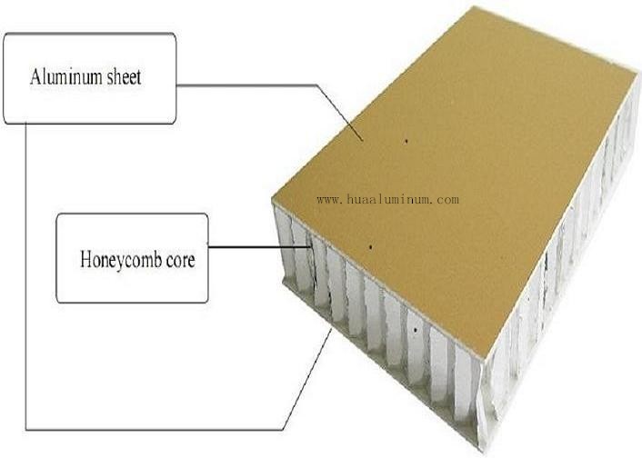 Anti Corrosion 4x8ft Honeycomb Aluminium Panel For Curtain Wall