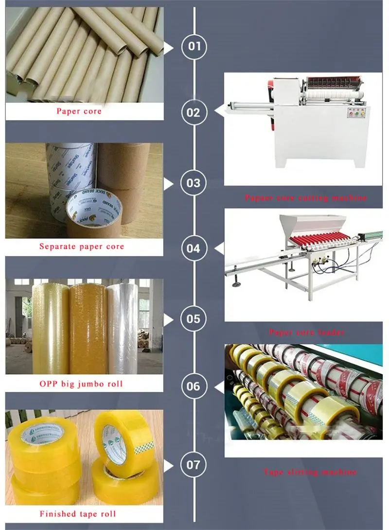 OPP Jumbo Roll Packaging Tape Cutting Rewinding Machine