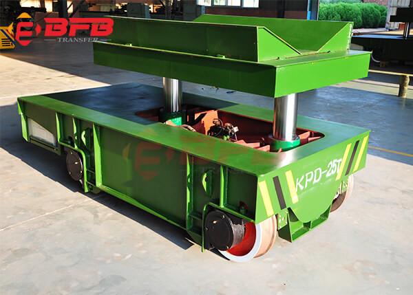 Buy cheap Q235 V Frame Railway 20mt Coil Transfer Cart Remote Control from wholesalers