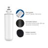 Buy cheap Activated Carbon LT700P Refrigerator Water Filter Cartridge Replacement Quick Fitting from wholesalers