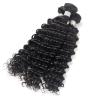 Buy cheap Human Brazilian Body Wave Hair 3 Bundles , Loose Deep Wave Human Hair Weave from wholesalers