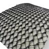 Buy cheap Optimal Reservoir Drainage in Chemical Slag Yard Tunnels with Luxin Geosynthetics Layer from wholesalers