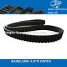 Buy cheap DAIHATSU CAR BELTS OEM 13514-87710/103RU19/13514-87711/91RU19/13514-87712/102RU19 rubber timing belt engine belt factory from wholesalers