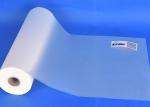 Anti-Scratches Soft Velvet Touch Thermal Lamination Film Roll 30mic with 1 inch