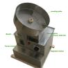 Buy cheap Pharmaceutics Industry pills Tablet Counting Machine Low Failure Rate from wholesalers