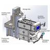 Buy cheap Multifunctional Automatic Counting Packing Machine For Silica Gel Product from wholesalers