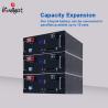 Buy cheap Grade A 51.2v 100ah Battery Pack Module Lifepo4 Solar System Battery Pack from wholesalers