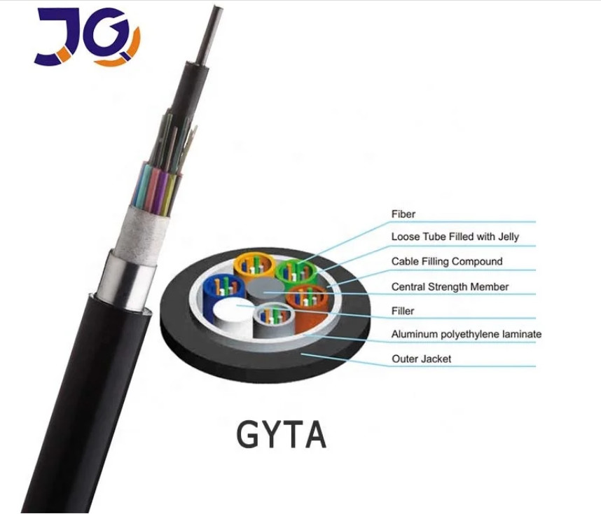 Outdoor Duct G652D G657A Single Mode GYTA 24 48core Stranded Loose Tube Armored Fiber Optic Cable