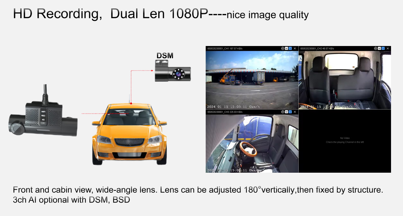 GPS Tracking Device monitoring system 2k Dashcam 1080p Support Connect Mobile App