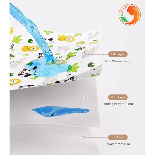 Lightweight Disposable Changing Mats Customized with Pattern Printing