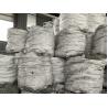 Buy cheap Reducing Agent 425 Mesh Ferro Silicon Powder Metallurgy Steelmaking from wholesalers