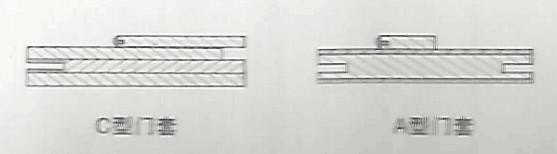 Buy cheap ABNM wooden door frames from wholesalers
