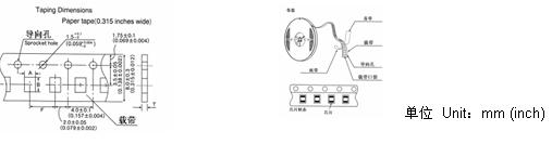 IC Electronic Components NTC Temperature Sensor -40C To 125C 100Mw 200Mw