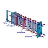 Buy cheap PHE0.2B Carbon Steel Plate Heat Exchanger In Beer Brewing Process General Heating from wholesalers