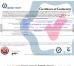 Dongguan OE HOME Furniture Co., Ltd. Certifications